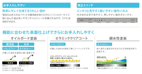 レンジフード クララ[スリム型ノンフィルター][シロッコファン][幅60cm][ブラック]