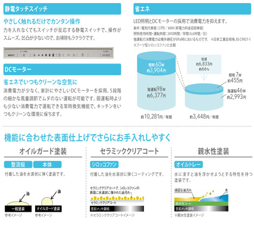 レンジフード クララタッチ[スリム型ノンフィルター][シロッコファン][コンロ連動][幅60cm][シルバー]