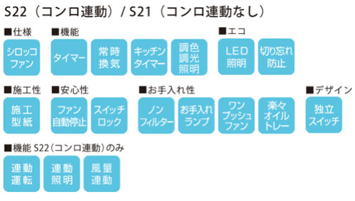 ノーリツ NFG6F01TWH ノーリツ レンジフード 平型（ターボファン） 幅