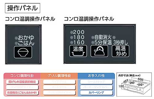 NLC2223Q3DG-R 13A｜ノーリツテーブルコンロ ピッタリフィット