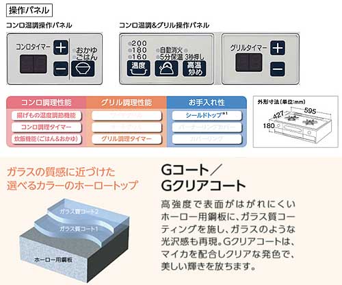 NLW2265TCSG-L/R｜ノーリツテーブルコンロ ピッタリフィット[Gクリアコートトップ：パールブラック][前面パネル：シャンパンゴールド]