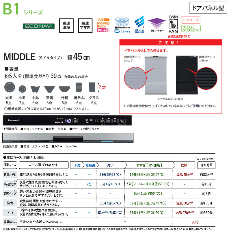 ビルトイン食洗機 B1シリーズ[取替用][スライドオープン][ドアパネル型][浅型][幅45cm][奥行65cm][ミドルタイプ][約5人用]