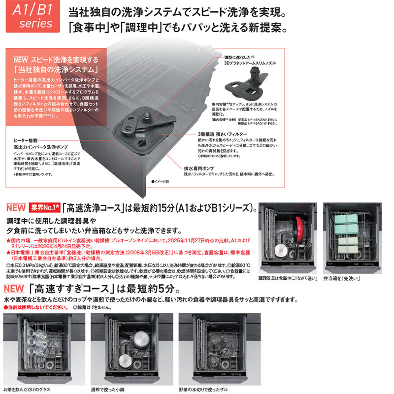 ビルトイン食洗機 B1シリーズ[新設用][スライドオープン][ドア面材型][浅型][幅45cm][奥行65cm][ミドルタイプ][約5人用]