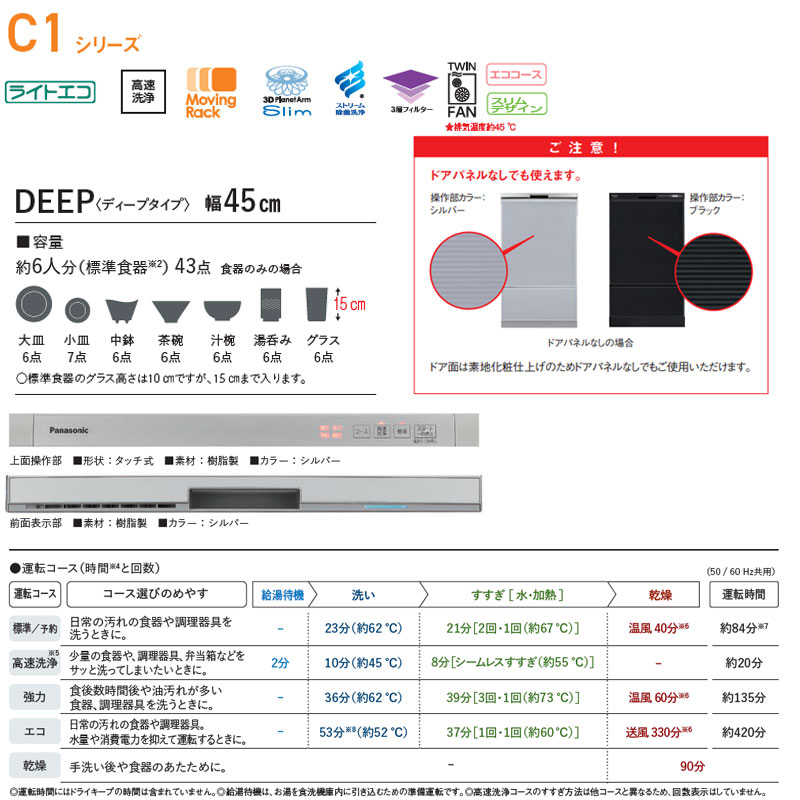 ビルトイン食洗機 C1シリーズ[取替用][スライドオープン][ドアパネル型][深型][幅45cm][奥行65cm][ディープタイプ][約6人用]