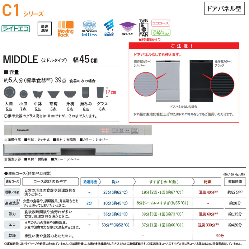 ビルトイン食洗機 C1シリーズ[取替用][スライドオープン][ドアパネル型][浅型][幅45cm][奥行65cm][ミドルタイプ][約5人用]