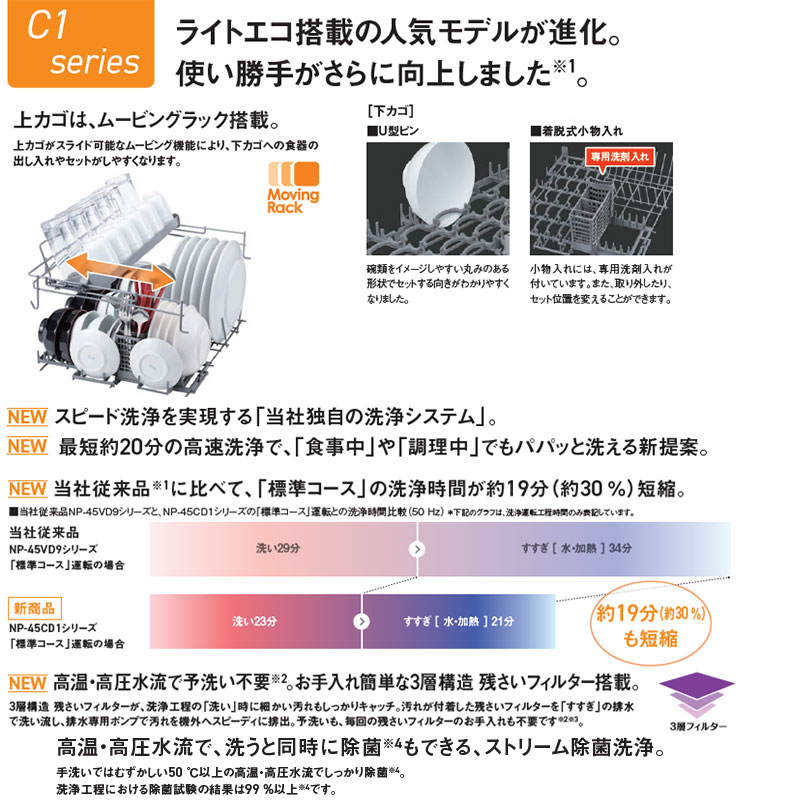 ビルトイン食洗機 C1シリーズ[取替用][スライドオープン][ドアパネル型][浅型][幅45cm][奥行65cm][ミドルタイプ][約5人用]