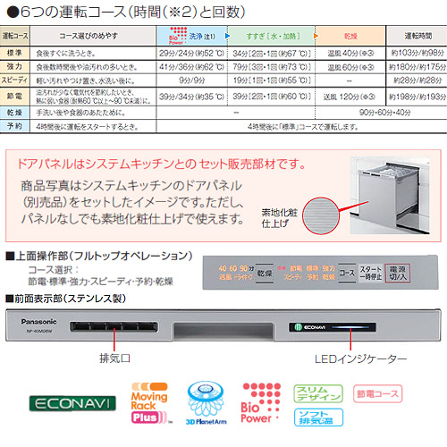 【台数限定】【工事費込】ビルトイン食洗機 M8シリーズ[取替用][スライドオープン][ドアパネル型][深型][幅45cm][奥行65cm][約6人用][化粧パネル対応][シルバー]
