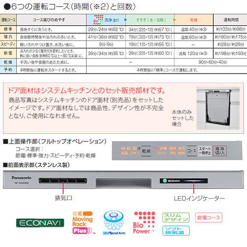 【台数限定】【工事費込】ビルトイン食器洗い乾燥機[新設用][M8シリーズ][幅45cm][約6人用][ディープタイプ][ドア面材型]