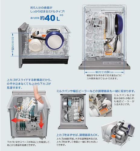 ビルトイン食器洗い乾燥機[スライドオープンタイプ][幅45cm][約5人用][ミドルタイプ][エコナビ][ドアパネル型]