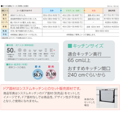 NP-60MS8W｜パナソニックビルトイン食洗機 M8シリーズ[新設用