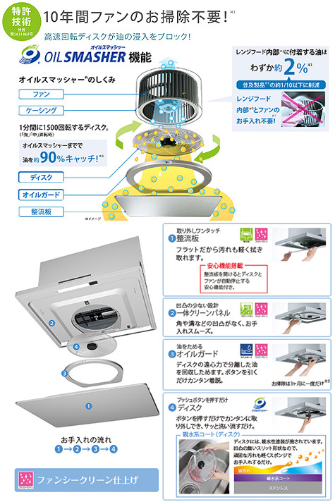 【期間限定】【SALE】レンジフード[OGRシリーズ][オイルスマッシャー・スリム型][シロッコファン][幅60cm][ビルトインコンロ連動タイプ]
