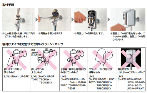 OK-100TK｜LIXIL○小便器自動洗浄装置[流せるもんU][後付タイプ]
