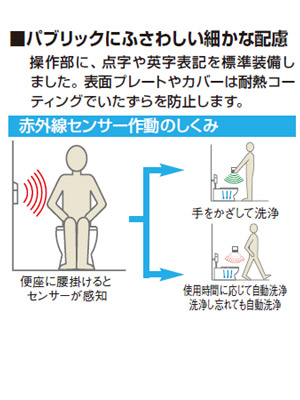 INAX 株式会社LIXIL OKC-8SY オートフラッシュCセンサースイッチ 直送