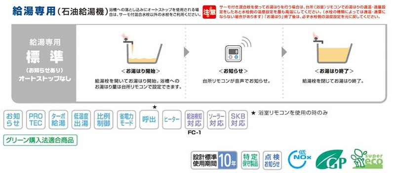 OQB-C4703Y｜ノーリツ石油給湯器[エコフィール][給湯専用]