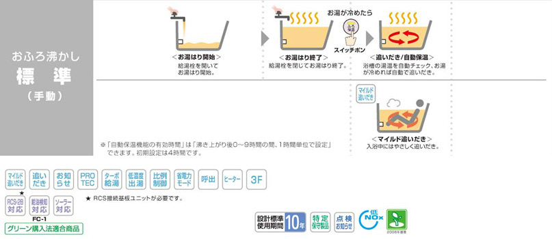 OTQ-3704Y|ノーリツ石油ふろ給湯器[浴室・台所リモコンセット OTQ-3704Y|ノーリツ石油ふろ給湯器[浴室・台所リモコンセット