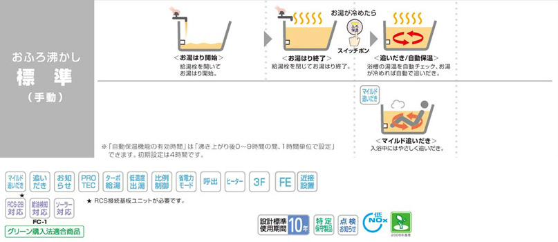 OTQ-4701F｜ノーリツ石油ふろ給湯器[標準タイプ][4万キロ]