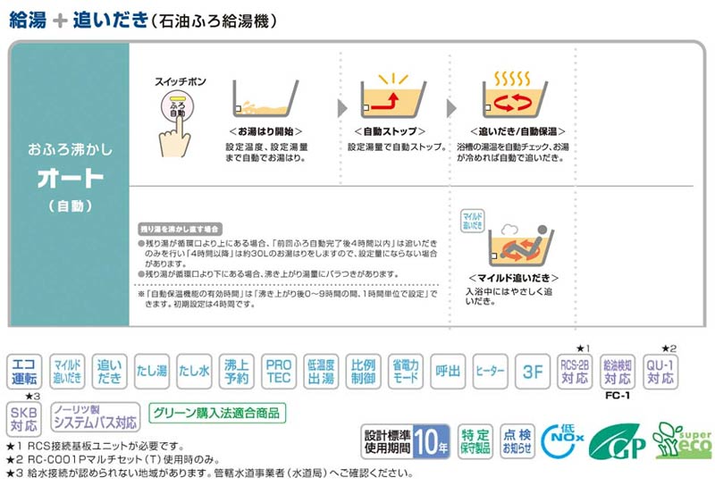 商談中 石油給湯器noritz OTQ-c4703say - 家電