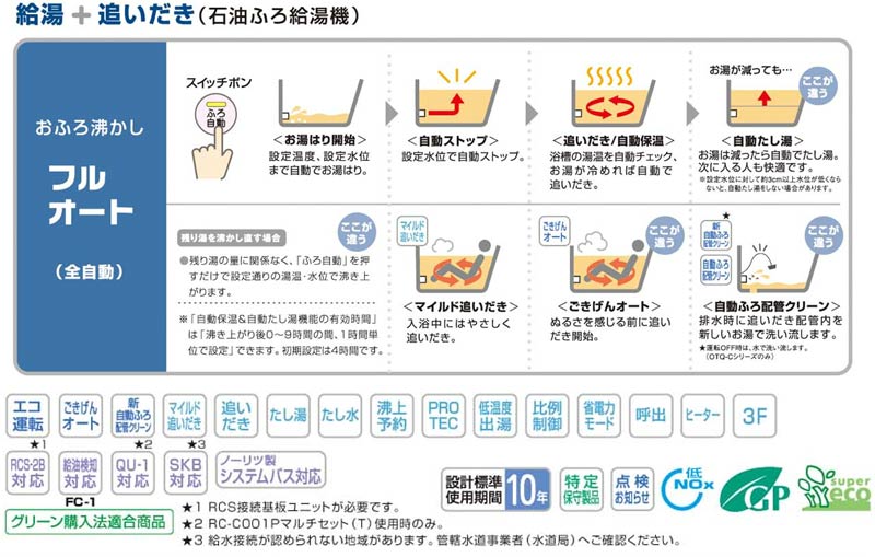 石油ふろ給湯器[エコフィール][浴室・台所リモコンセット][フルオート][水道直圧式][屋外据置型][前面排気][4万キロ][ステンレス外装]