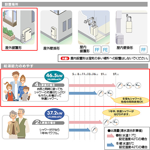 石油ふろ給湯器[浴室・台所リモコンセット][エコフィール][フルオート][水道直圧式][屋外据置型][前面排気][4万キロ]