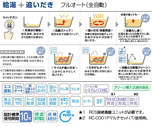 OTQ-CG4703AWFF-BL｜ノーリツ石油ふろ給湯器[フルオート][4万キロ]