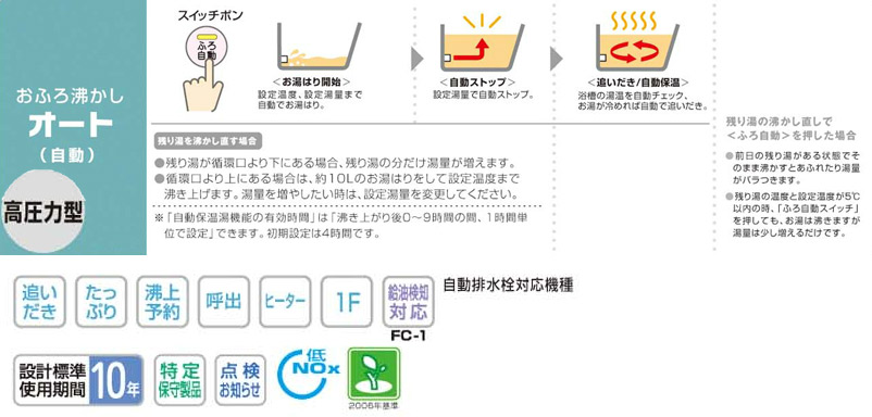 OTX-H4701SAYSMV｜ノーリツ○石油ふろ給湯器[浴室・台所リモコン付属