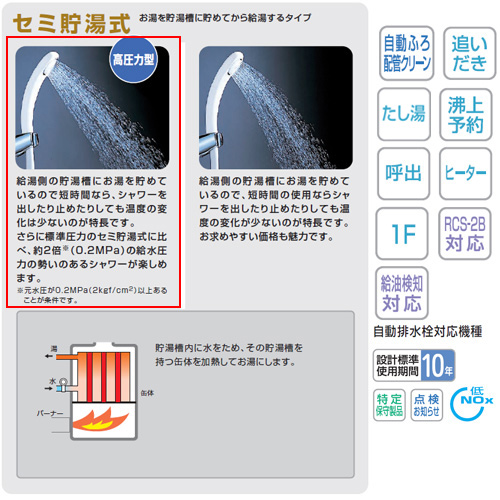 OTX-H4716AYSV｜ノーリツ○石油ふろ給湯器[浴室・台所リモコンセット