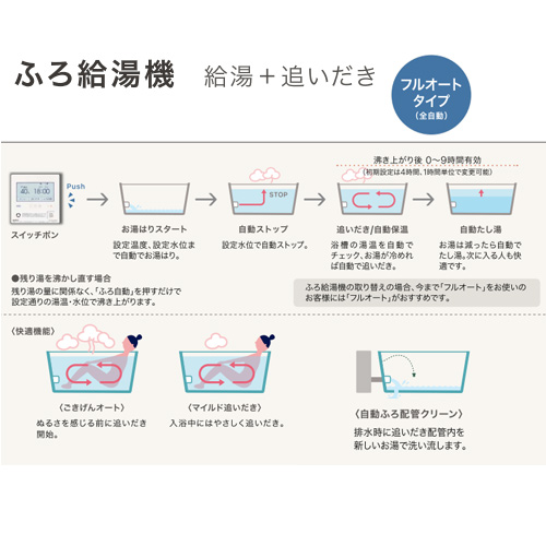 OTX-H4717AYSV｜ノーリツ石油ふろ給湯器[浴室・台所リモコンセット