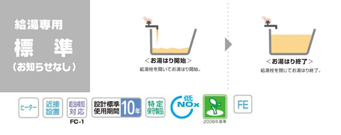 石油給湯器[台所リモコン付属][給湯専用][手動][貯湯式][屋内据置型][上方排気][強制排気][3万キロ]