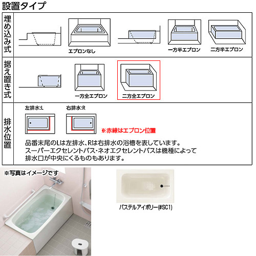 P164R/L｜TOTO浴槽 ポリバス[据置浴槽][1200サイズ]