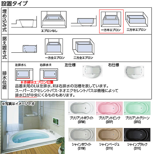 Paj1401r Ljk Toto 浴槽 ネオエクセレントバス 埋込浴槽 1400サイズ