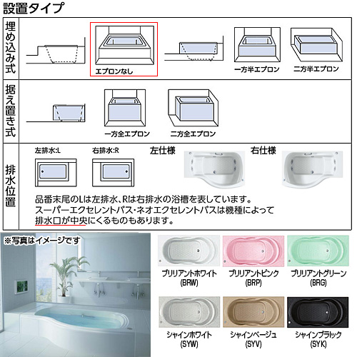 ●浴槽 ネオエクセレントバス[埋込浴槽][1650サイズ][エプロンなし][ワンプッシュ排水栓式][ブローバスSX2]