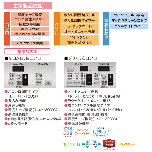 ビルトインガスコンロ フェイシス[75cm][乾電池][クリアガラスコートトップ:ノーブルグレー][前面パネル:ステンレス][ごとく:ホーロー][ラ・クック同梱][都市ガス]