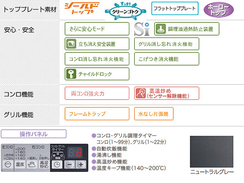 PD-N34 LPG｜パロマビルトインガスコンロ スタンダードタイプシリーズ