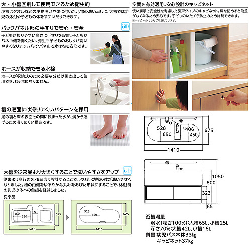 PFS1400CBN｜TOTO幼児用バス[2槽式][キャビネット：ミルベージュ]