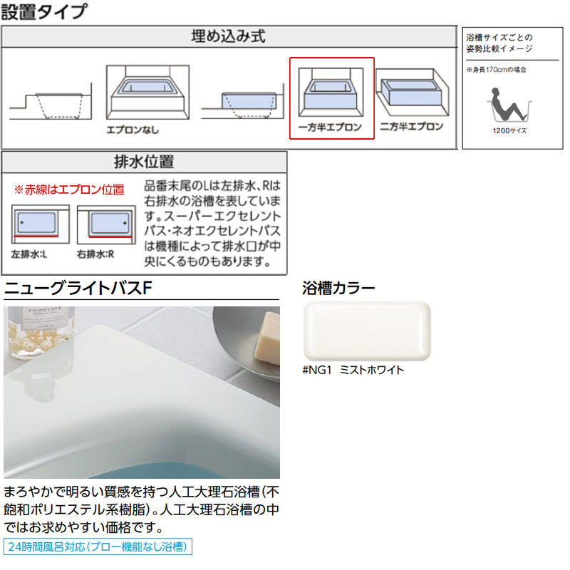浴槽 ニューグライトバスF[埋込浴槽][1200サイズ][一方半エプロン][ゴム栓式][左仕様][ミストホワイト]