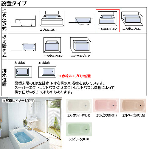 Pgs1311r Ln Toto 浴槽 ニューグライトバスf 埋込浴槽 1300サイズ 一方半エプロン ゴム栓式 リフォームネクスト