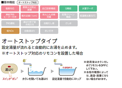 PH-2425AWL｜パロマ○ガス給湯器[本体のみ][屋外壁掛]