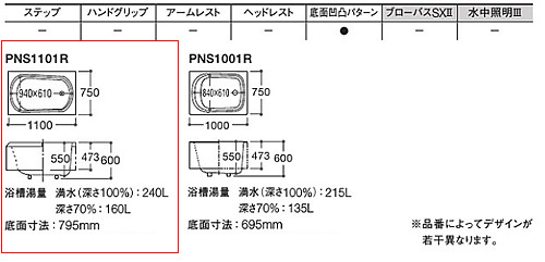 PNS1100｜TOTO○浴槽 ネオマーブバス[埋込浴槽][1100サイズ]