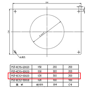PS前扉化粧板[穴径120mm][300×200][給湯器部材]