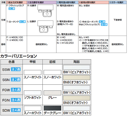 PTOM-A210TLW｜LIXILオストメイトパック[電気温水器付][ロータンク]