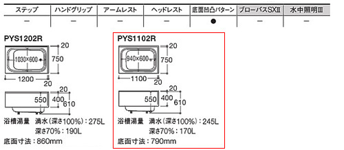PYS1102R/L｜TOTO浴槽 ポリバス[埋込浴槽][1100サイズ]