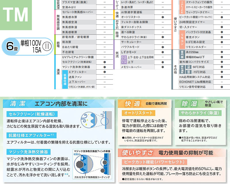 【台数限定】【SALE】ルームエアコン[5TMシリーズ][100V][6畳][2.2kW][ホワイト][2025年モデル]