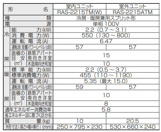 【台数限定】【SALE】ルームエアコン[5TMシリーズ][100V][6畳][2.2kW][ホワイト][2025年モデル]