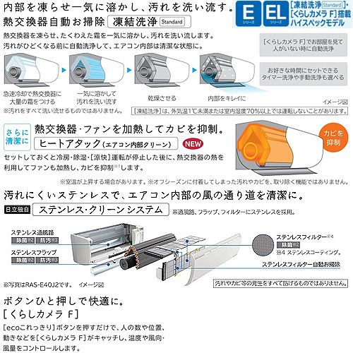 日立エアコン RAS-E22J RAS-E22J-W 日立 壁掛形 シングル 6畳程度 Eシリーズ - 業務用エアコン