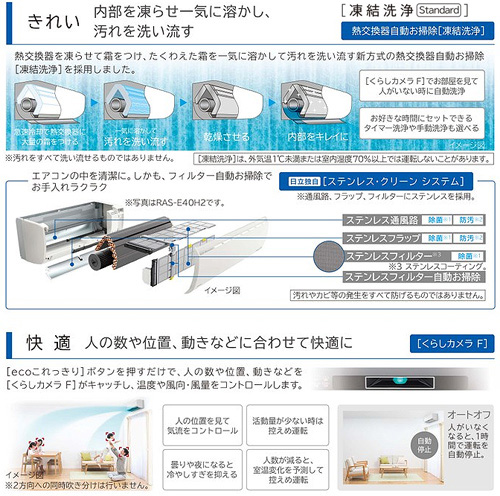 RAS-E25H(W)+RAC-E25H｜日立ルームエアコン[Eシリーズ][100V]