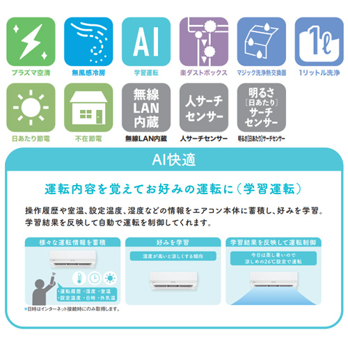 TOSHIBA/東芝 2.2kwエアコン 2023年製 RAS-J221R No.6127● ※現金、クレジット、スマホ決済対応 アウトレット品】 エアコン RAS-J221R-W [おもに6畳用 /100V] 【生産