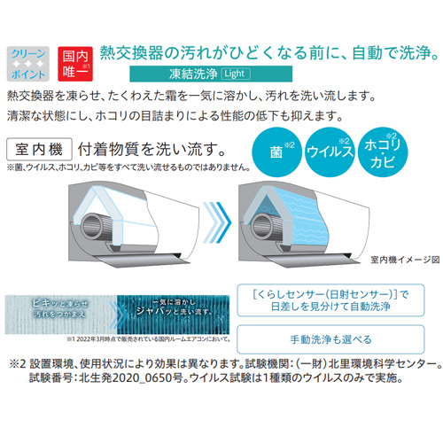最終値下げ【美品】日立ルームエアコン 白くまくん RAS-MJ40M2（W