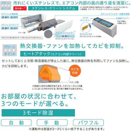 最終値下げ【美品】日立ルームエアコン 白くまくん RAS-MJ40M2（W
