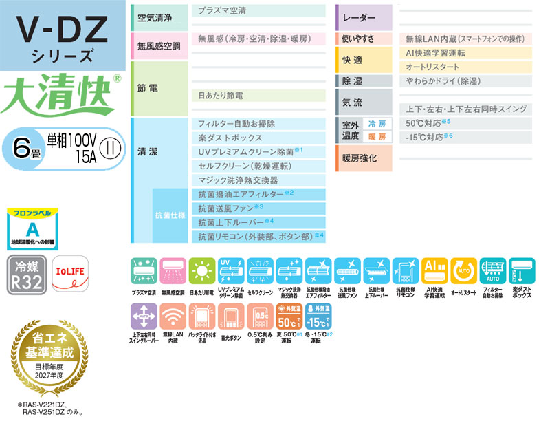 ルームエアコン[V-DZシリーズ][100V][6畳][2.2kW][ホワイト][2026年モデル]