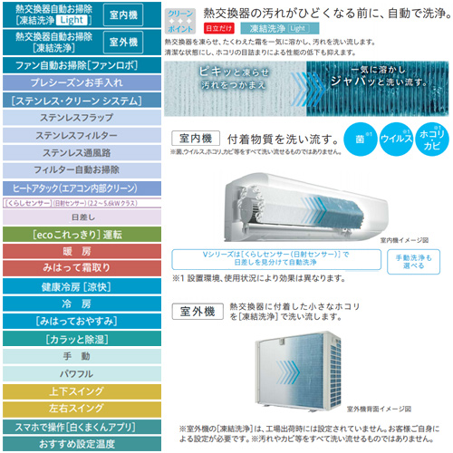 RAS-V22L(W)+RAC-V22L｜日立ルームエアコン[Vシリーズ][100V]